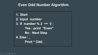 Python Bangla Tutorial for Beginners Even and odd number algoritham and Flowchart