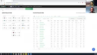 Advanced NBA DFS Strategy Adjusting Exposures