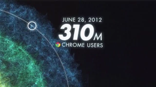 The Chrome Story - What is Google Chrome OS?