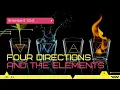 What are the four directions and the elements they are associated with