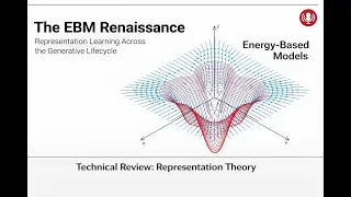 EBMs - Energy Based Models Symmetry and Energy in Generative Representation Theory