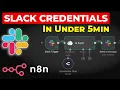 n8n Slack Integration Unlock the EASY Way 2026