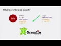 Graph Database and Graph Queries with Azure