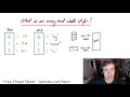 What is an array in programming and what is it for