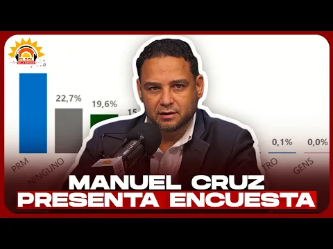 MANUEL CRUZ PRESENTA ENCUESTA