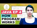 Behind the Scenes How a Java Program Works Programming Hub