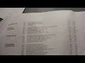 What Items can you Order on Commissary in Prison