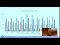 NSF CAREER Award Workshop