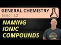 Naming Ionic Compounds 2 2 General Chemistry