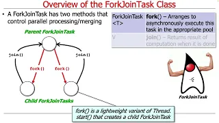 The Java ForkJoinTask Class