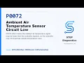 P0072 Ambient Air Temperature Sensor Circuit Low 2019-2024 Ram 1500Classic 3 6PentastarGas