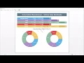 WPF Reporting Tools The First Run of the WPF Viewer and Designer Shot on v2017
