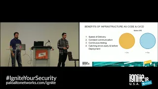 Applying Principles to VM-Series Deployment and Management