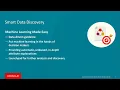 The Future of Data Discovery Machine Learning Made Easy