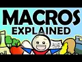 An Easy Guide to MACROS Get the Best Gains