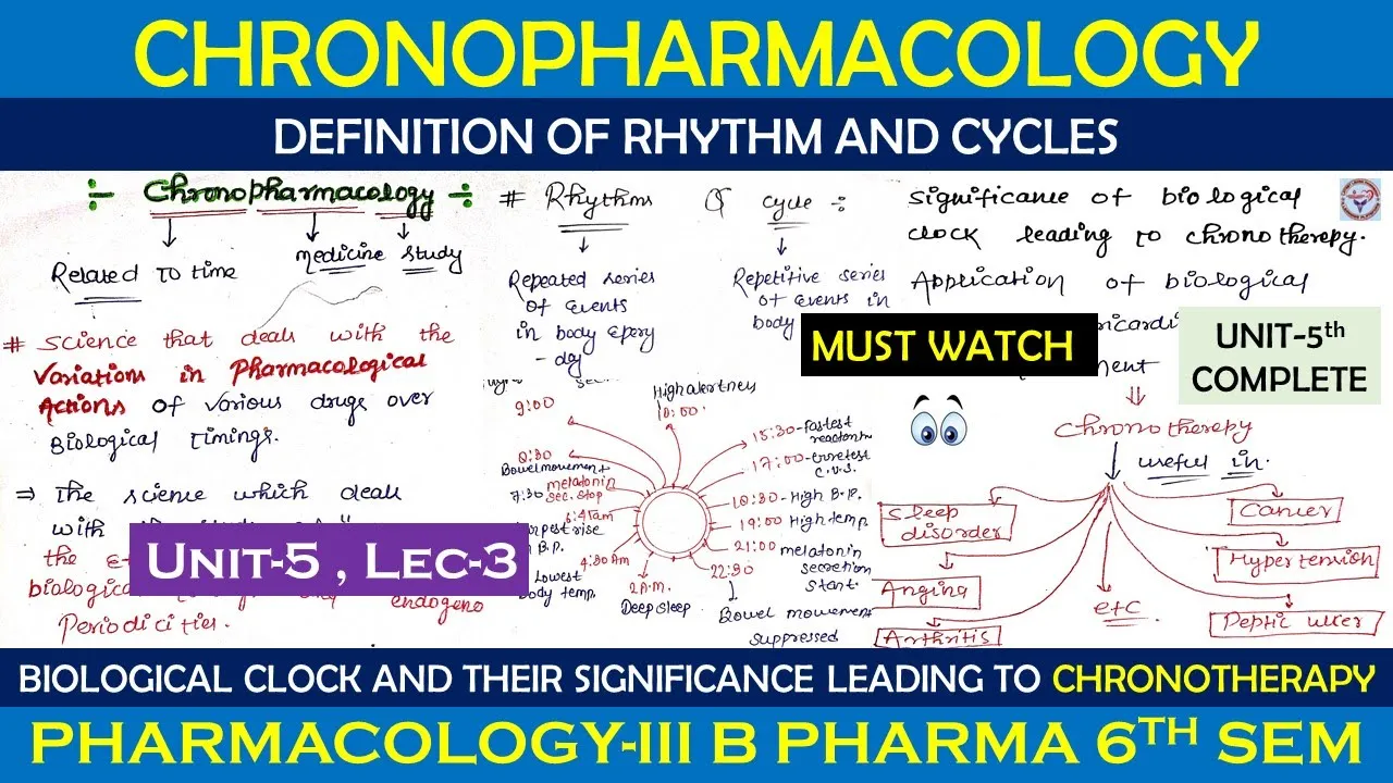 Chronopharmacology | Chronotherapy | Definition Of rhythm And cycle | Pharmacology 6th semester | L3