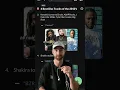 Download Lagu Thoughts on diss tracks? #shakira #pique #disstrack #drake #meekmill #eminem #kendricklamar #rapsong