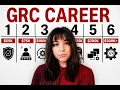 6 Levels Of GRC The Cybersecurity Career Nobody is Training For
