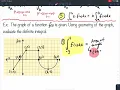 5 2 2 Properties Of The Definite Integral Using Geometry To Evaluate The Definite Integral