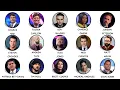Every Conservative Influencer Explained in 8 minutes