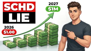 If I Started SC Investing in 2026 THIS is EXACTLY What I d Do