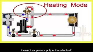 Heat Pump Not Heating 4-Way Valve Failure FIXED U7 EA F11 CH27 FA Ed Error Codes