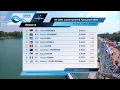 Download Lagu K1 Men 1000m - Final B / 2025 ICF Canoe-Kayak Sprint World Championships Milan