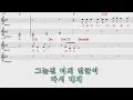 나의 외로움이 널 부를 때 - 장필순 (남자키F/-5) 여기MR / Karaoke / Music / 노래방