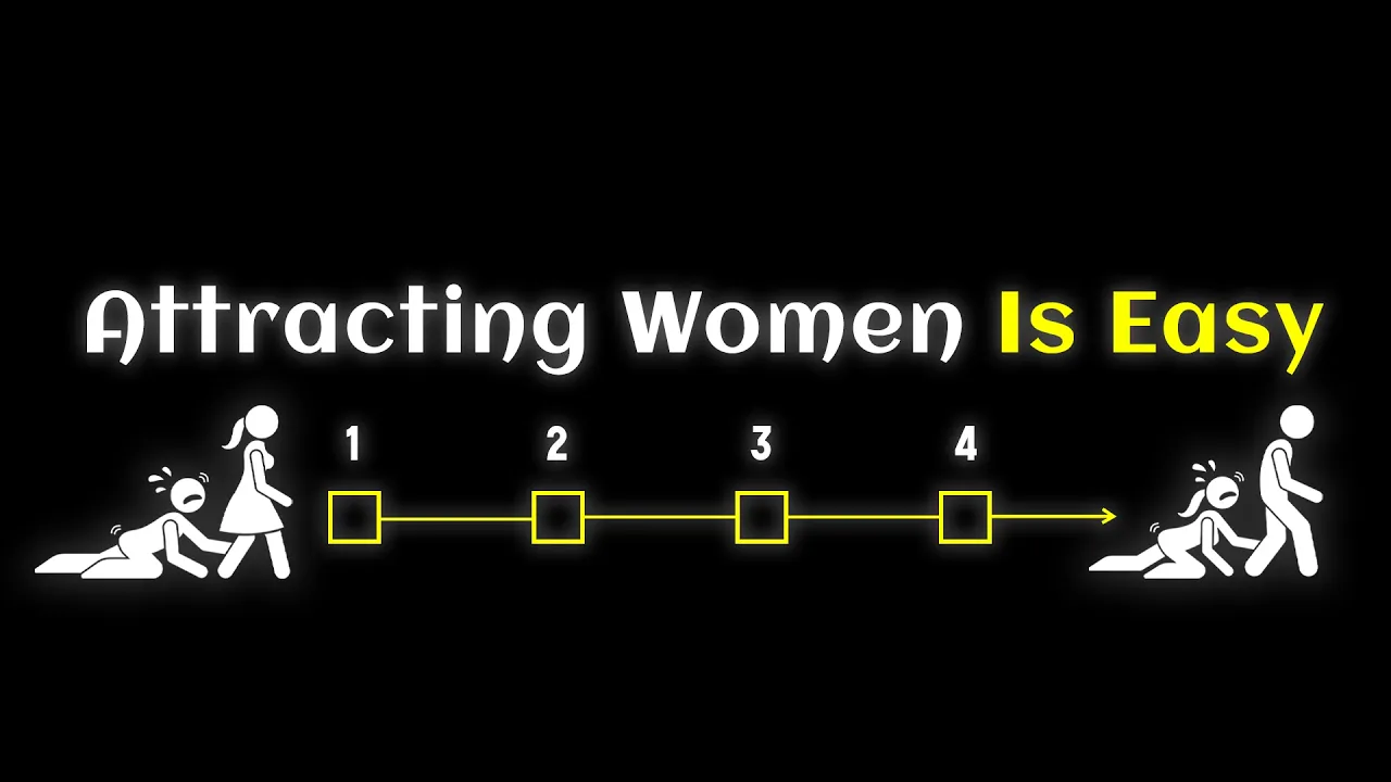 Outline Video It’s actually pretty easy to get girls