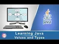 Learning Java Values And Types