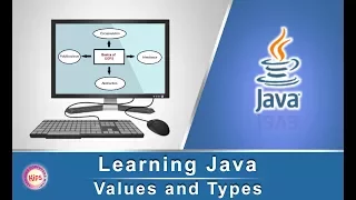 Learning Java Values And Types