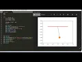 Solving Second Order ODE in PYTHON - Pendulum Oscillation