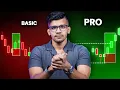 How Pro Traders Read Charts Simple Guide for Beginners