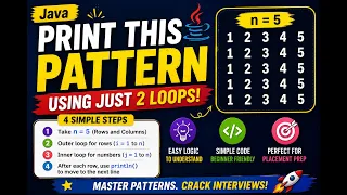 Java Number Pattern Using Nested Loops