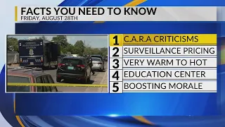 KRQE Newsfeed CARA criticism Surveillance pricing Warm weather Education center Boosting morale