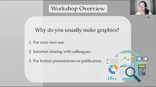 Workshop How to Construct Data Visualizations in R using ggplot