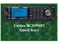 UNIDEN BCD996P2 SCANNER Understanding System Group Quick Keys