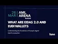 What Are eIDAS 2 0 and EUDI Wallets The Foundation of Europe s Digital Identity