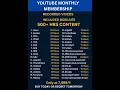 Full DevOps Master Program - 500 Hours Recorded Training