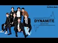BTS - Dynamite Ringtone Download link (👇) || Crazybeats || Dynamite Instrumental ringtone || BTS