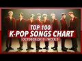 Download Lagu (TOP 100) K-POP SONGS CHART | OCTOBER 2019 (WEEK 3)