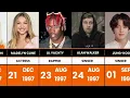 Famous Celebrities Born in 1997 Rising Stars You Need to Know