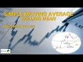 Beat the Stock Market Tutorial Rolling Mean Simple Moving Average Made Easy with Pandas Python