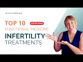 Functional Strategies for Infertility