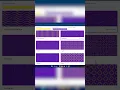 Customize simple pure CSS patterned backgrounds
