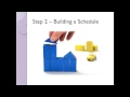 TCU Transfer Center Webinar I Academic Advising Tips Tools