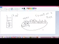 data structure tutorial Queue with object Kurdish language