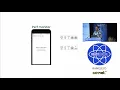 Declarative future of gestures and animations in React Native - Krzysztof Magiera kzzzf