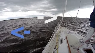 Anchoring in Strong Current