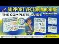 Support Vector Machine SVM Explained Machine Learning for Beginners EasyAlgoAI